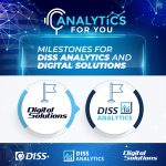 Milestones for DISS Analytics and Digital Solutions